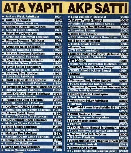 Haklı satdıklarını saya saya bitiremedim