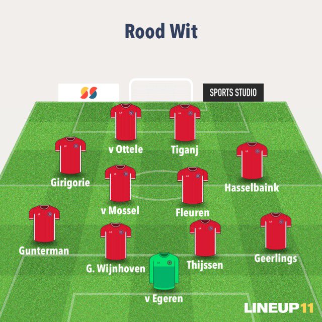 Rood_Wit1's tweet photo. Rood-Wit wint 2de oefenwedstrijd met 4-3 van @rkvvvolharding. Doelpuntenmakers: v Mossel, v Ottele (2x), Hasselbaink. https://t.co/dJKN8H42N9