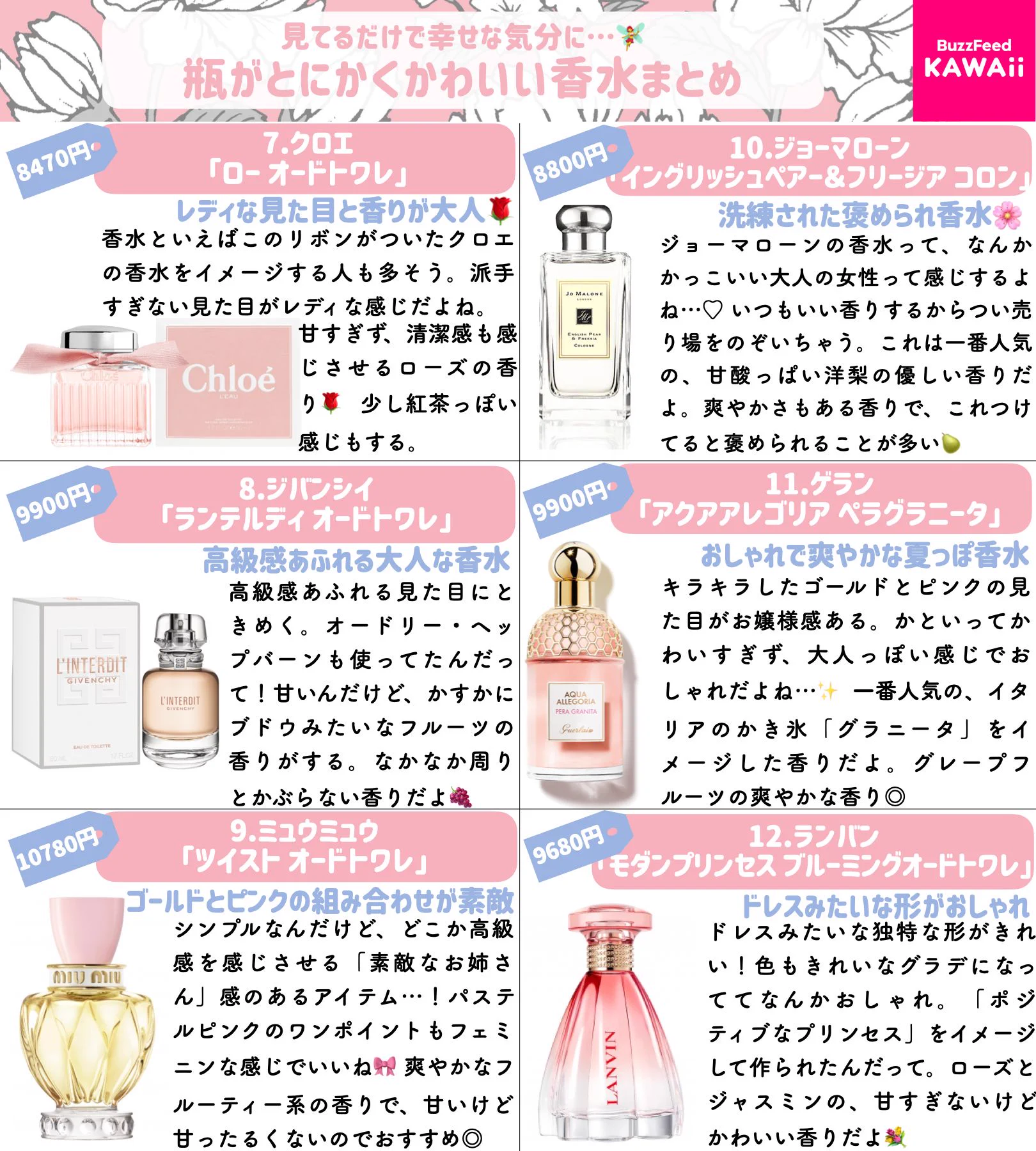 BuzzFeed☔️Kawaii on X: 