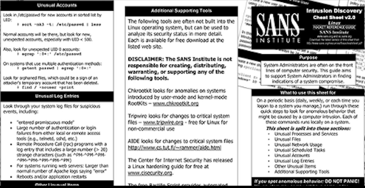 sansforensics's tweet image. We’ve gathered up the ultimate list of SANS cheat sheets for quick reference guides to keep handy to help you in your daily #cybersecurity work and in your SANS Training Courses. Explore the list now: sans.org/u/156T