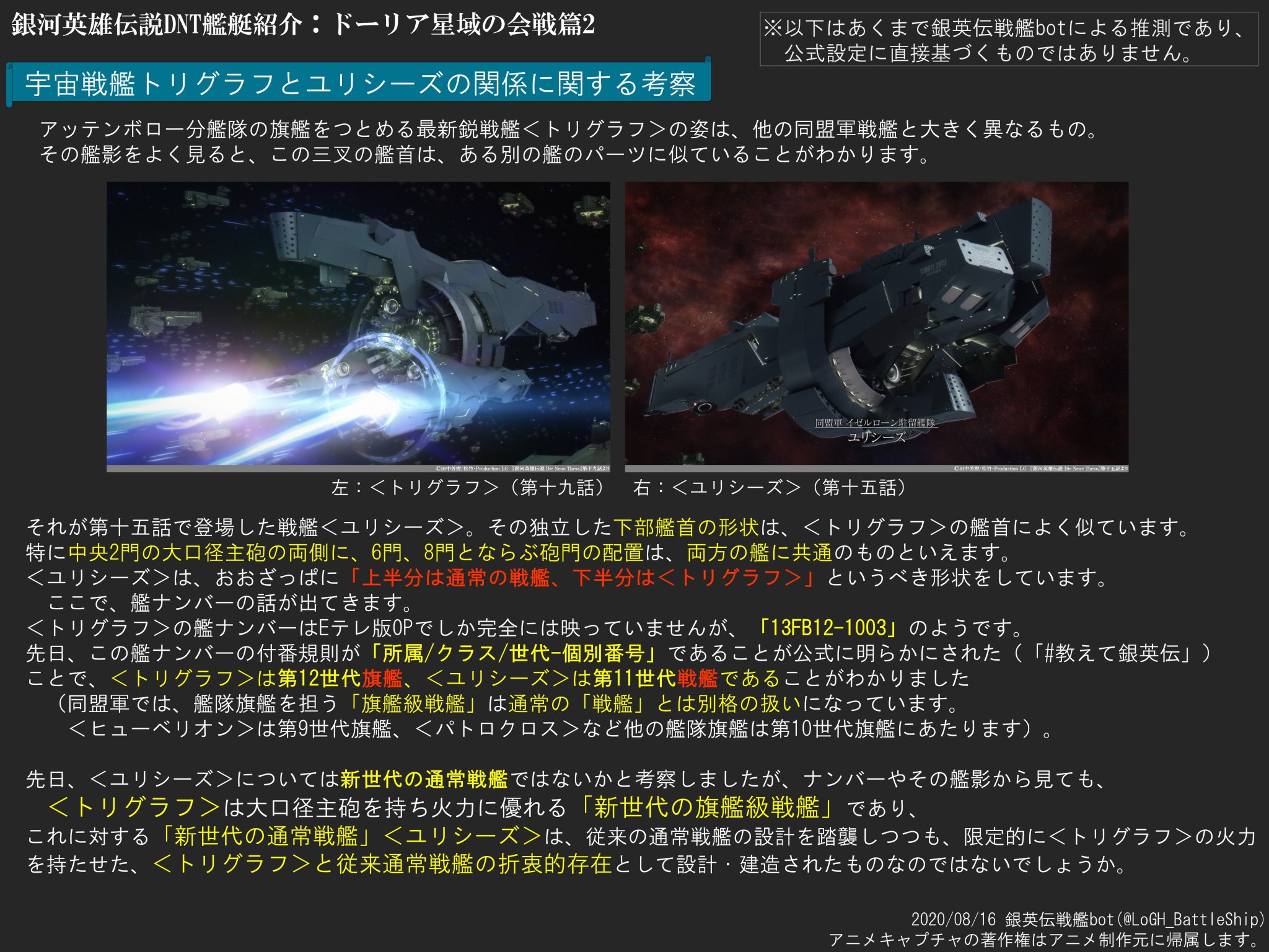 銀英伝戦艦bot En Twitter Bot中の人 明日のdnt第話の前に 第19話におけるドーリア星域の会戦の艦艇紹介です ついでというわけではありませんが 初陣で大火力を魅せつけた トリグラフ について 以前登場した ユリシーズ とからめて考察もしてみました 銀英伝戦艦bot En Twitter Bot中の人 明日のdnt第話の前に 第19話におけるドーリア星域の会戦の艦艇紹介です ついでというわけではありませんが 初陣で大火力を魅せつけた トリグラフ について 以前登場した ユリシーズ とからめて考察もしてみました