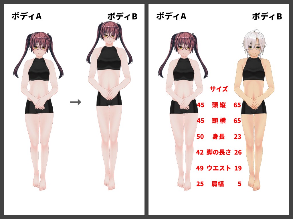 ひっぱりうろん うどーん Ccはじめました カスタムキャスト Customcast 男の娘 をつくろうとして ボディaの女の子体型で妥協してませんか ボディaの数値ままボディbに変換するとバランスが悪くなる気がします ボディbでボディaより頭は