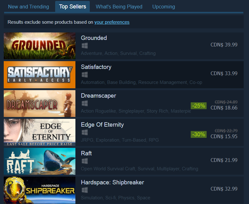 AfterburnerDevs's tweet photo. As a small 3-person studio, we had low expectations for our Early Access launch. Today, we are at a loss for words.

#3 Top Selling Early Access game
94% Review Score

Thanks to all of you, Steam has cycled us into the front page for the main capsules and we're #2 biggest stream! https://t.co/q1zHG1SAA9