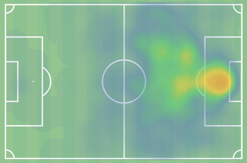 Arthur Cabral was deployed as a central target forward for FB Basel and was the main outlet for Marcel Koller's side. Cabral's hold-up play is excellent, and utilises his strength and quick feet to keep possession and helps bring teammates into attacking phases.  #LUFC