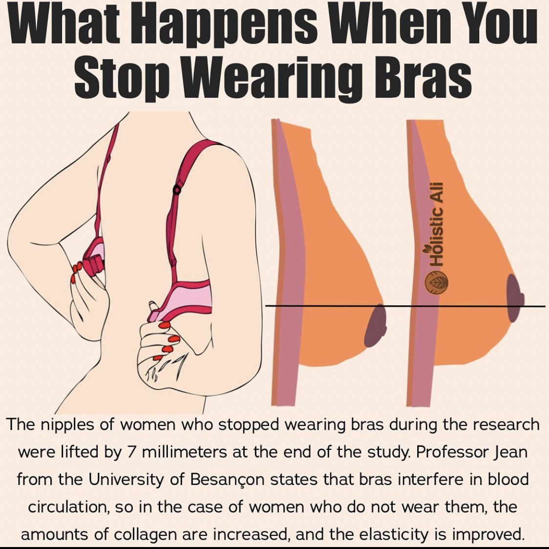 🏴 BlueWorld 🏴 on X: What happens when you stop wearing bra