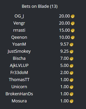 Here's a handy list of people of whom you should not accept financial advice warcraft3.info/ticker/2961000… <a href="/DreamHackWC3/">DreamHack Warcraft III: Reforged</a> <a href="/YoanMerlo/">ToD</a> (live at twitch.tv/esl_wc3)