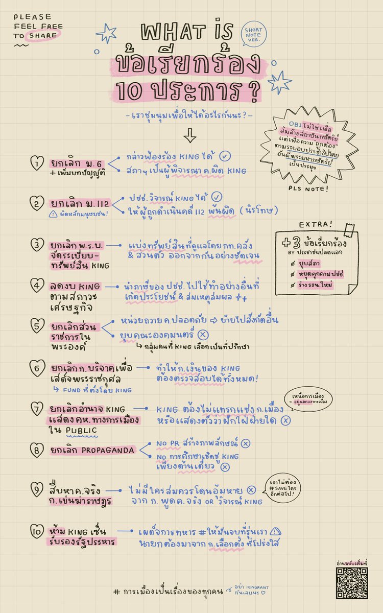 junieslee's tweet photo. ยังยืนยันว่าชอบ10ข้อเรียกร้องนั้น มันแตะเพดานสูงมากๆแล้ว อย่าให้ตกลงมาเลย นั่นแหละ อย่าแตกคอกันเชียว จับมือกันไว้ให้แน่นๆชัยชนะต้องเป็นของพวกเรานะคะ #สนับสนุน10ข้อเรียกร้อง #ขีดเส้นตายไล่เผด็จการ https://t.co/yPWmIpZAiU
