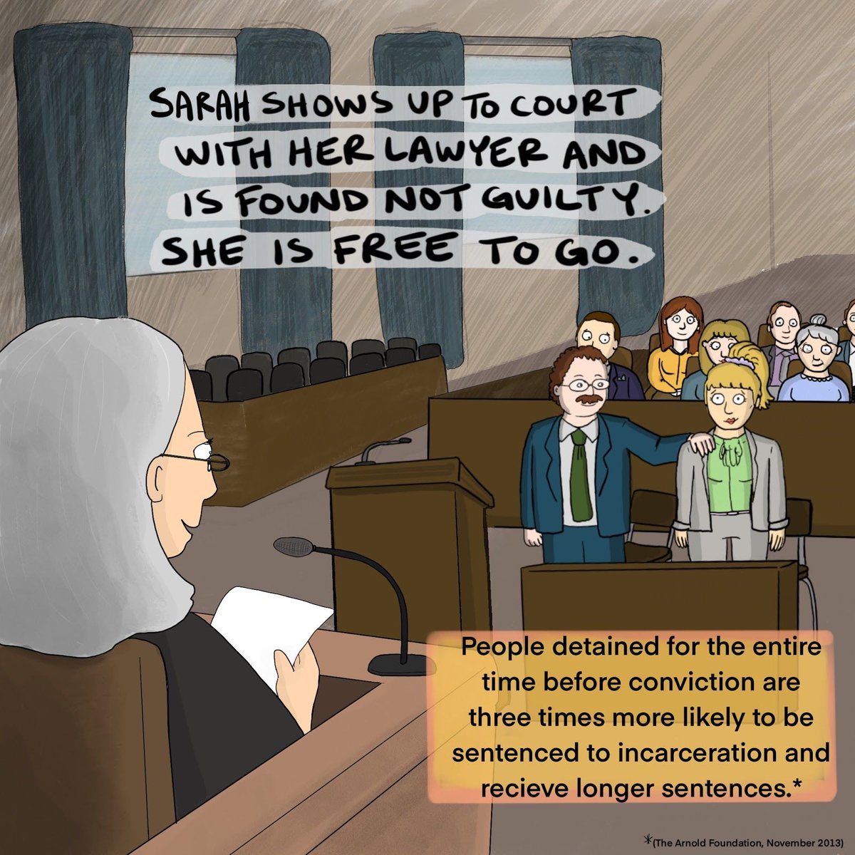 Marie and Sarah have very different experiences with bail. Guess whose story has a happier ending... ⁣⁣ #endcashbail  #blacklivesmatter    #freedomshouldbefree