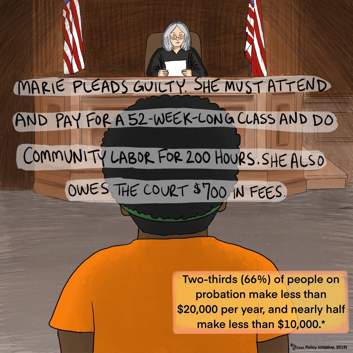 Marie and Sarah have very different experiences with bail. Guess whose story has a happier ending... ⁣⁣ #endcashbail  #blacklivesmatter    #freedomshouldbefree