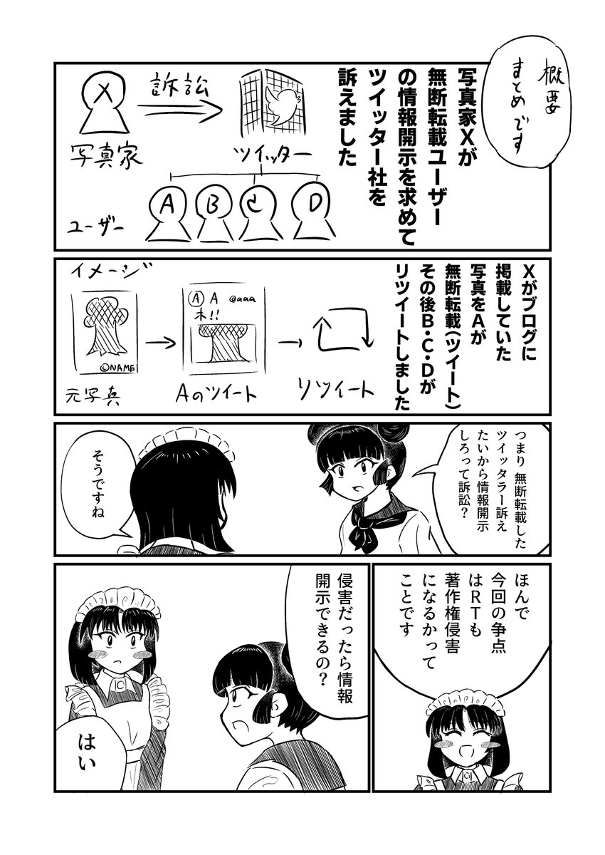 無断転載 著作権侵害を見つけたら権利者探して報告するマン Wvwsaasfryfni8f Twitter