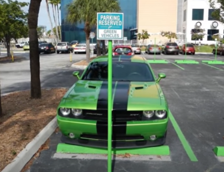 People really don't like being told what they can and can't do...