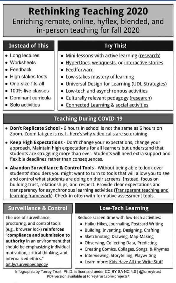 MrsGAvellaneda's tweet image. Necessity is the mother of all ingenuity! Excited to explore, create and empower my students through whatever this school year brings. #rethinkTeaching