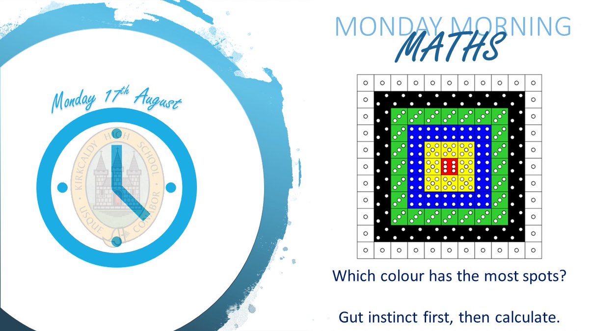 KHSmaths's tweet photo. We are looking forward to welcoming all our young people back into the Maths Department this week! Here is a little puzzle to kickstart your brain for this term! @KirkcaldyHigh #MondayMorningMaths https://t.co/XEMecdaWAM