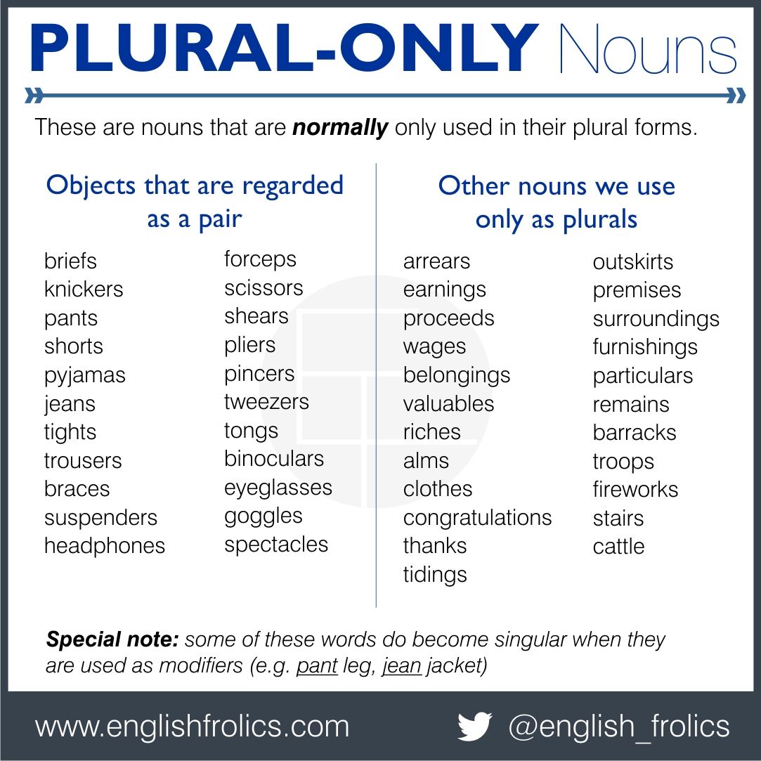 Plural and Singular Clothing - ESL worksheet by Emily.eep