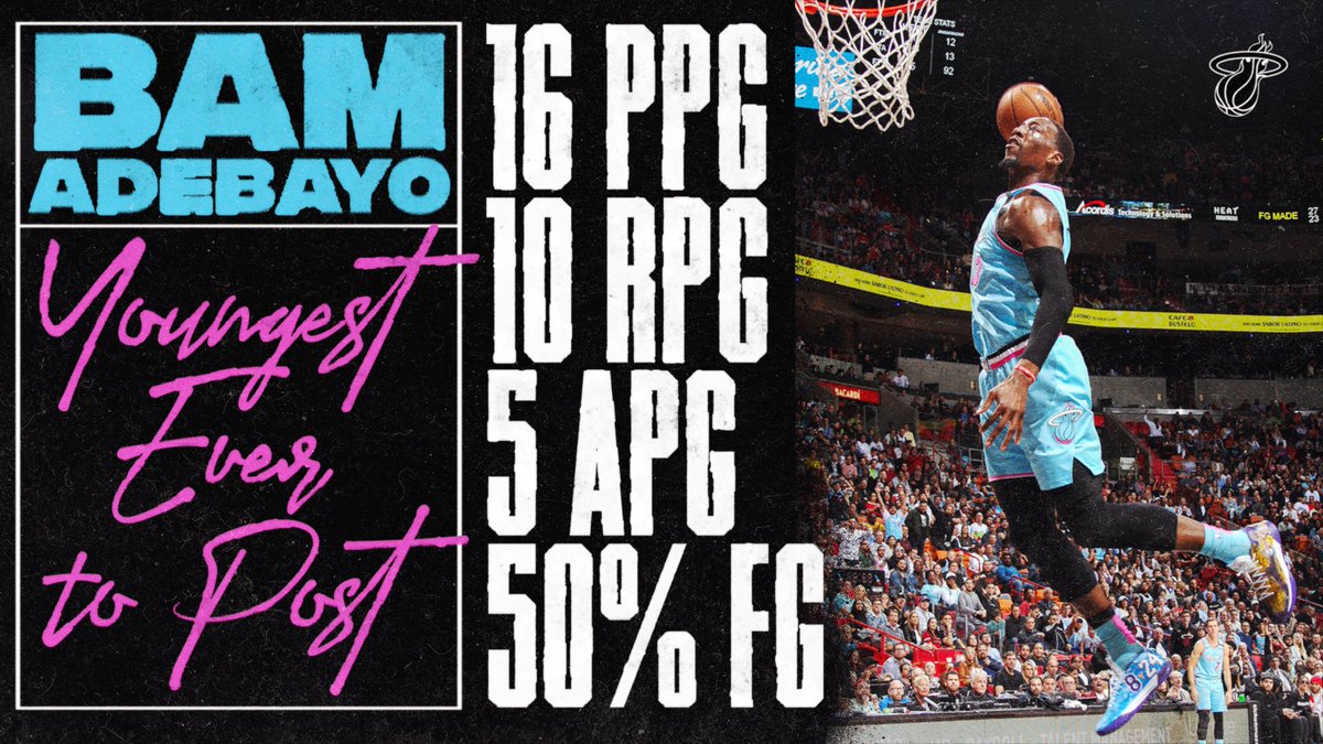 MiamiHEAT's tweet photo. He told @DwyaneWade he was going to do exactly this.
The NBA's Most Improved Player Award choice is so obvious. @Bam1of1 #BAMIP ๐ฅ https://t.co/1X6RRHSJoN