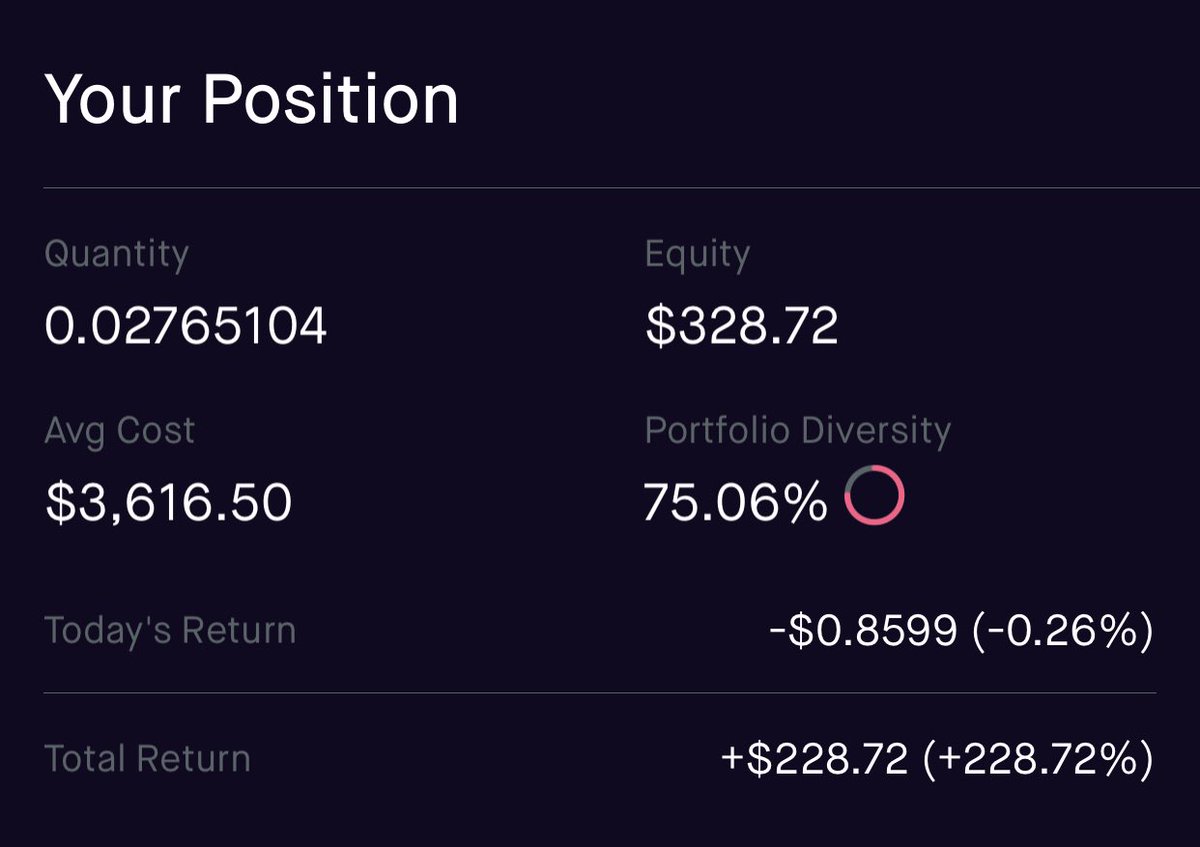 I’m starting a thread right now. I’m not gonna touch this. Not until we’re completely parabolic. This thread will be a reminder to my noCoiner friends about what a $100 dollar bet could have been, and that it’s not too late to buy  $BTC. Bought it on my birthday .