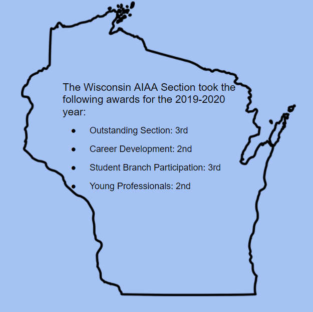 AIAA_Wisconsin's tweet photo. Thank you to everyone who participating in an AIAA Wisconsin event or has been involved this past year! Looking forward to improving our section during the 2020-2021 year. https://t.co/qLoAVmQd3h