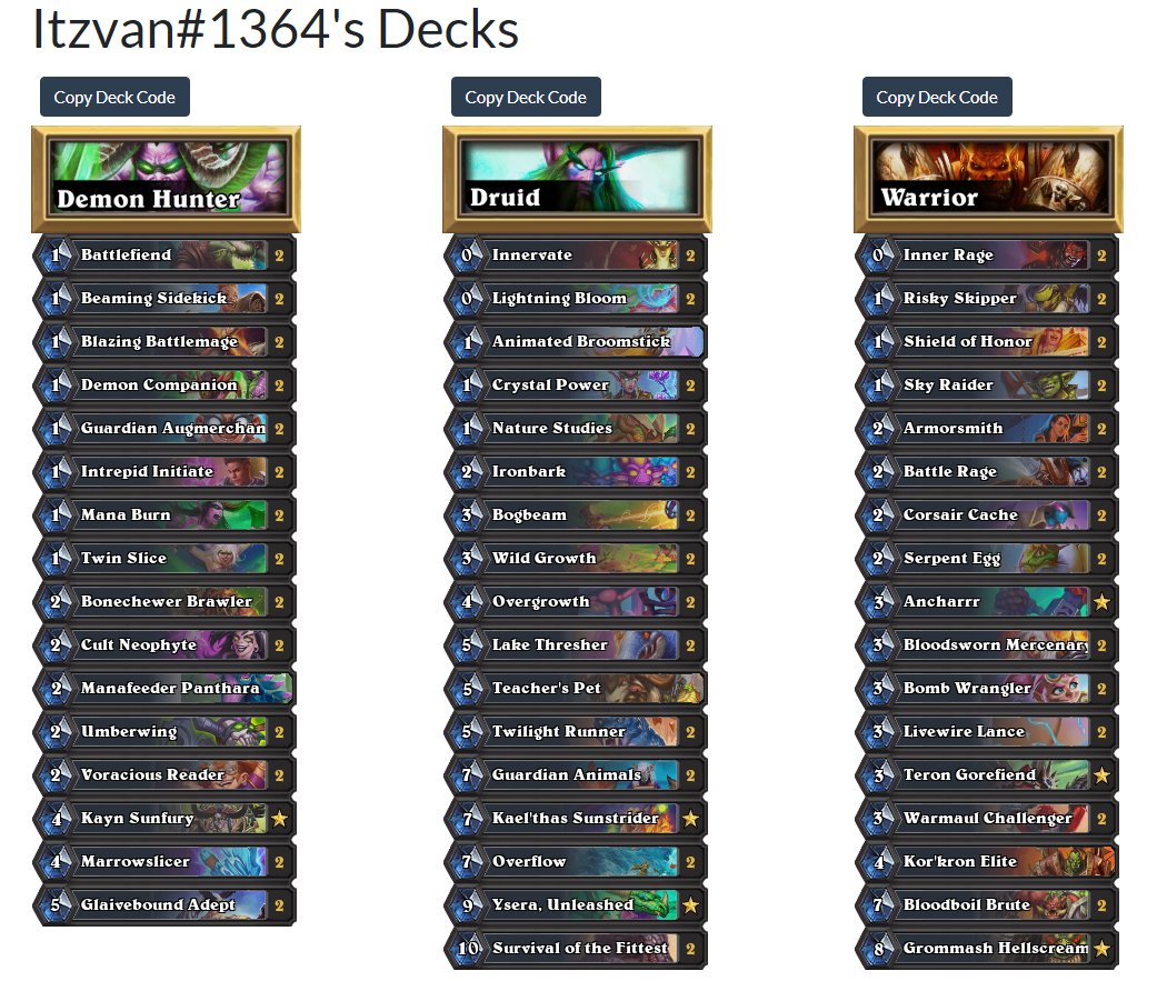 ItzvanHs's tweet photo. Today I won the qualify for the Masters Tour Madrid #26
Attached link with the lineup and codes https://t.co/DgvjTpIzpR