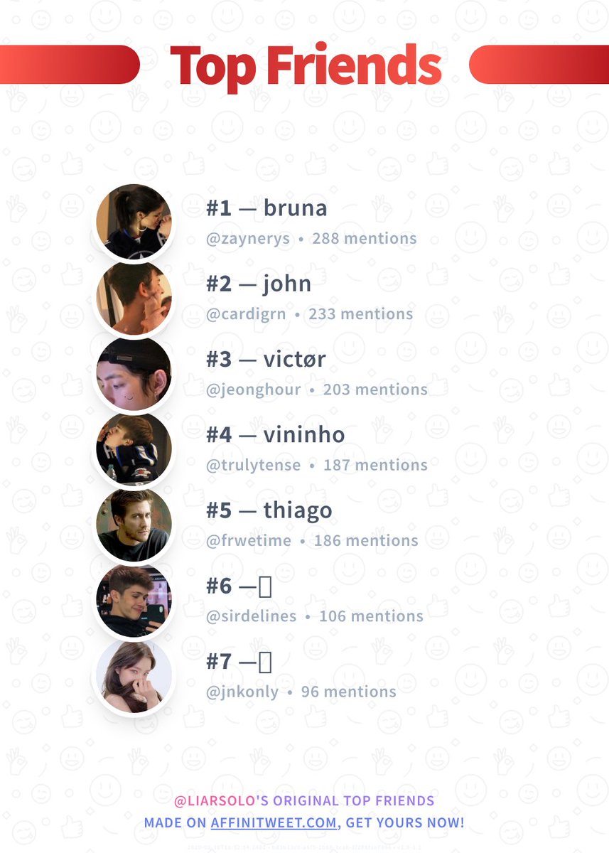 jntlehome's tweet photo. Top Kamilizers da semana!

🥇 @zaynerys
🥈 @cardigrn
🥉 @jeonghour
🏅 @trulytense
🏅 @frwetime
🏅 @sirdelines
🏅 @jnkonly https://t.co/Gg2S9yn3oK