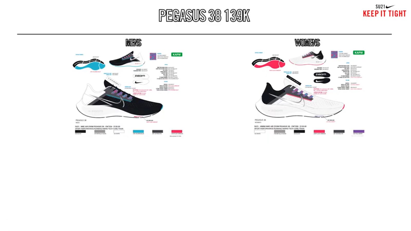 pegasus 38 nike