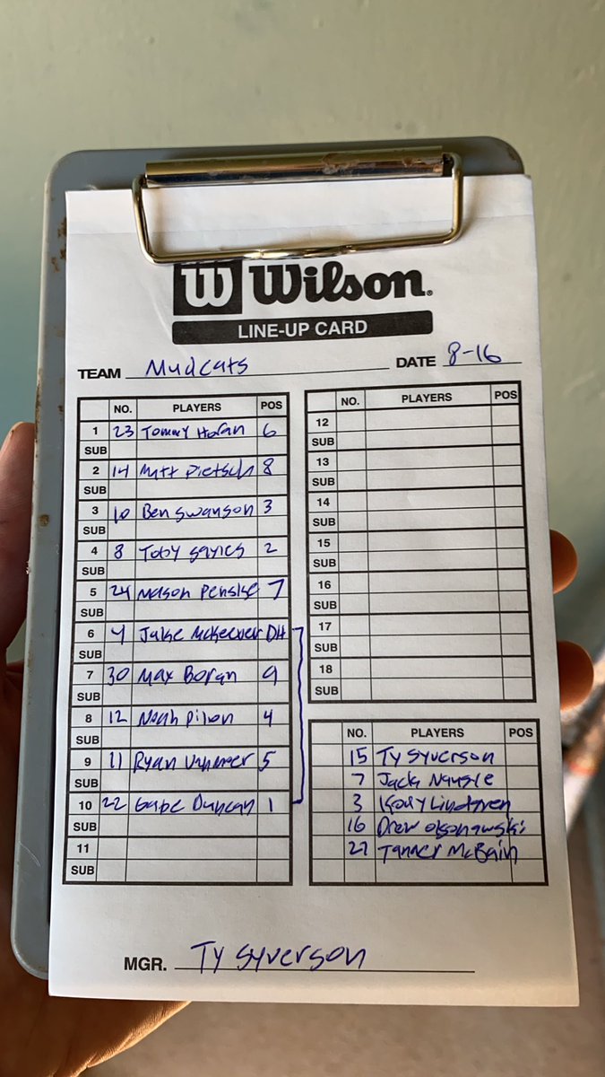 MMudcats's tweet photo. Mudcats Vs. Brainerd
Section 2B playoffs
Winner is headed to state, first pitch in 45 min
#KittyUp
#SwimToState https://t.co/JWTHuG3j4E