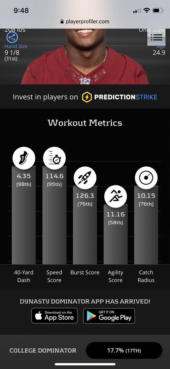 Main question marks for F1:  New Coaching Staff (OC Scott Turner, HC Ron Rivera) Dwayne Haskins: can he improve in year 2? Upside: Bonafide WR1 (main competition is Steven Sims Jr) STurner pass-happy offense  Finished as PPR WR25 in 2019 (13.7 fppg) Metrics