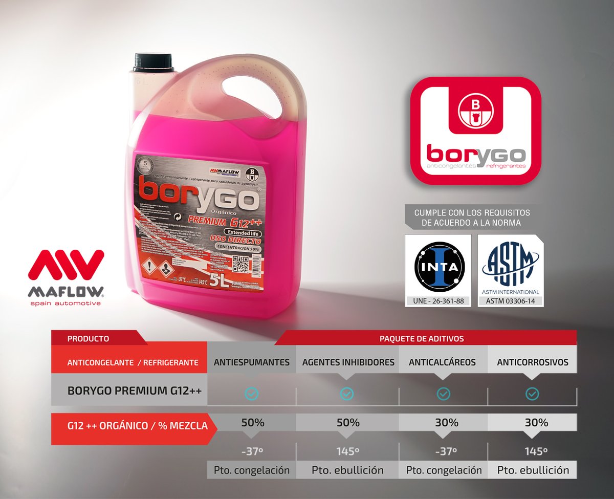 Un buen refrigerante para motor debe cumplir una serie de requisitos para desarrollar plenamente su actividad sin que sus propiedades anticorrosivas, anticalcáreas y antiespumantes se vean afectadas.

BORYGO #anticongelante / #refrigerante para #motor