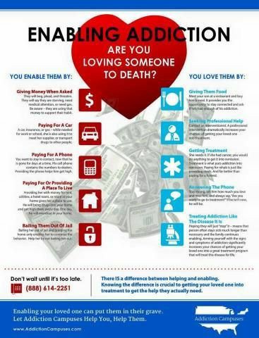 AZ_Charlene's tweet image. Are you an enabler? You shouldn&apos;t be. You should stop. And you should seek help. Enabling is a generational pattern handed down from one family member to the next. #BreakTheCycle #StopEnabling #YoureNotHelping #LovingPeopleToDeath #EnablingAddiction #EmotionalRegulationIsKey
