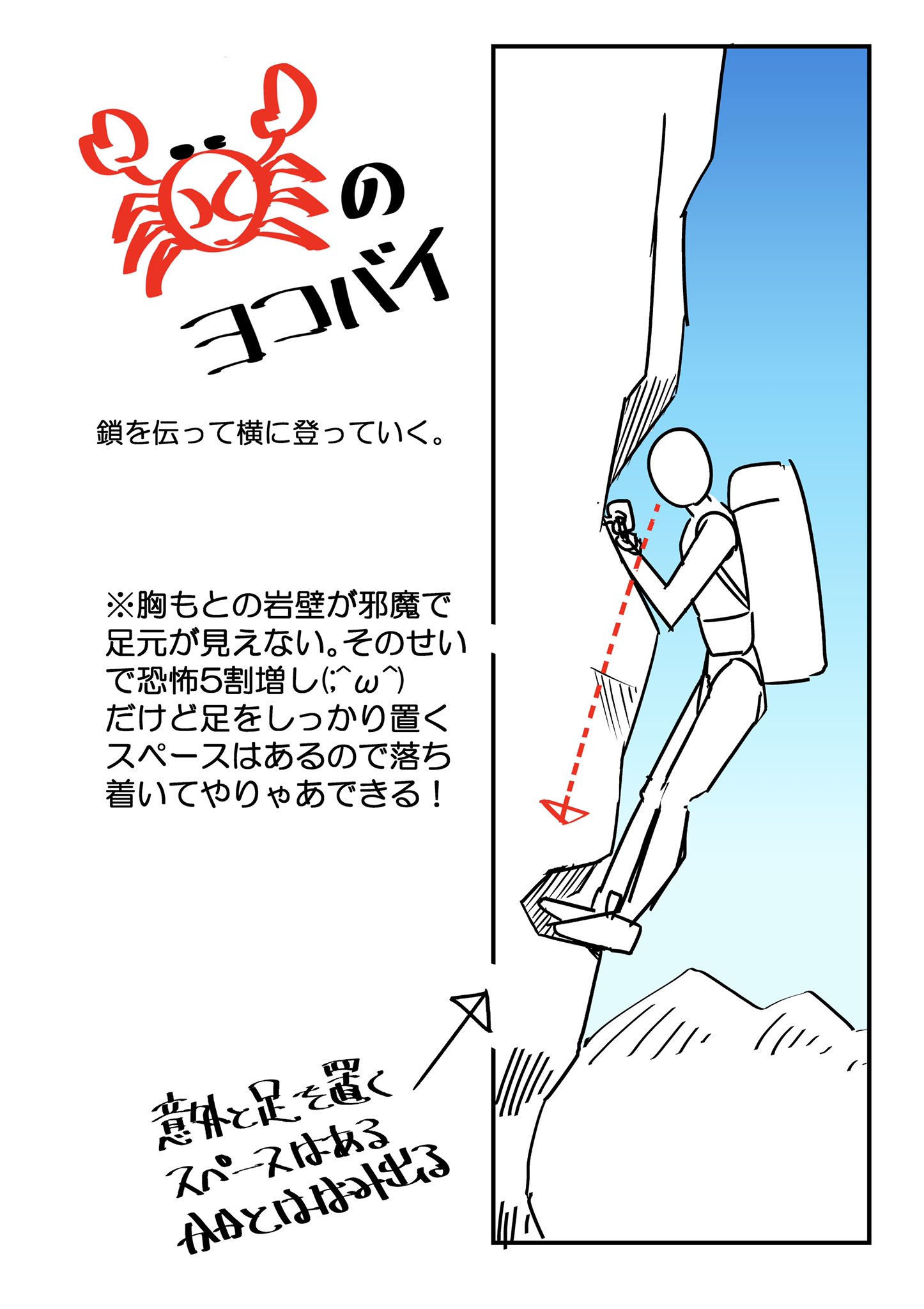 じゅごん氏 U A Twitter 剱岳で難所と呼ばれる カニのヨコバイ 足元が見えないのが怖い T Co Ijepgjvz8b Twitter