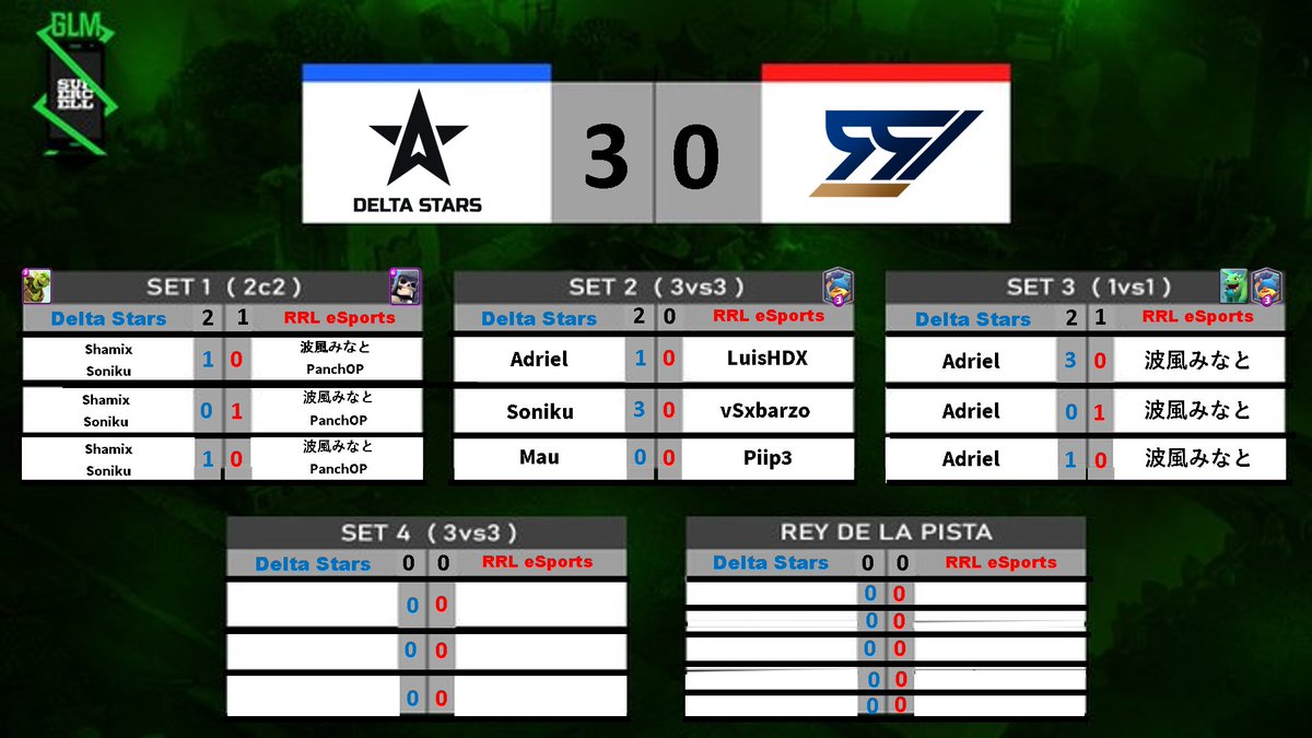 Gamer League Majosa tweet media