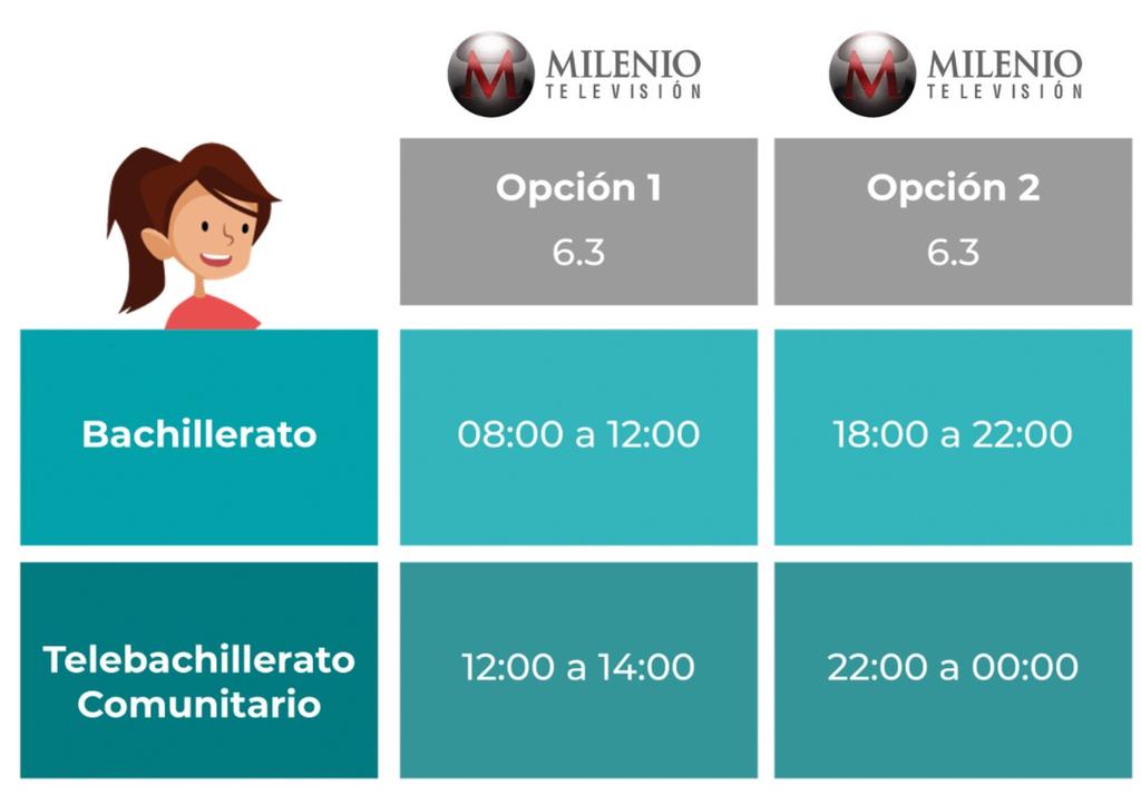SEP México tweet media