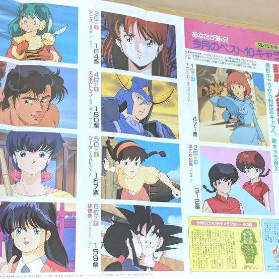 風の谷のナウシカ は萌えアニメ Togetter 風の谷のナウシカ は萌えアニメ Togetter