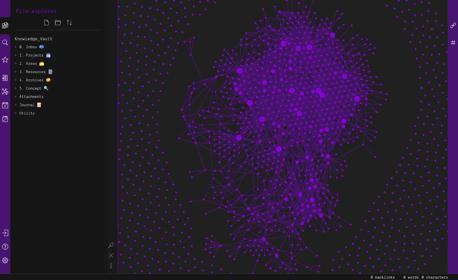 Obsidian Knowledge Graph From Cotemaxime 2 061 Notes Growing Your Graph Share It In The Daily Graph Channel On Our Discord T Co 7ep9dwnhxk Twitter