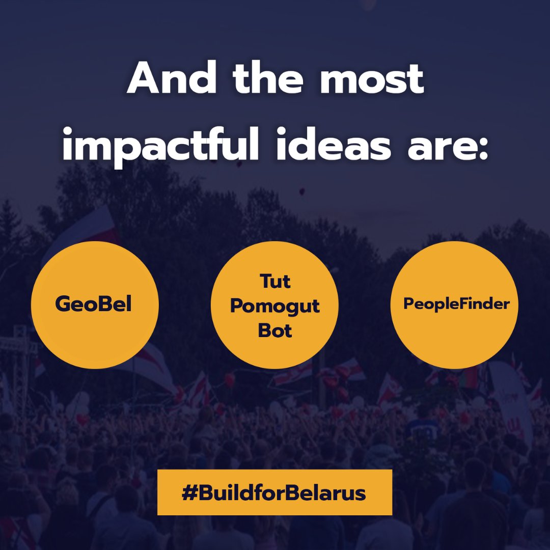 theglobalhack tweet media