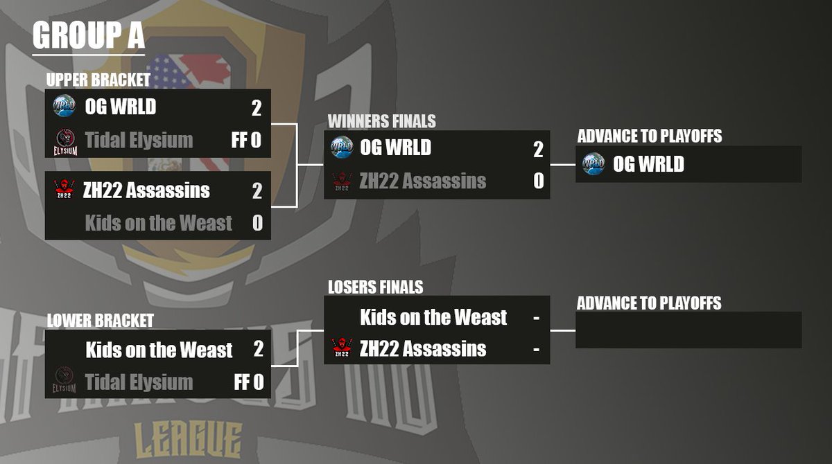 JagerLeague tweet picture