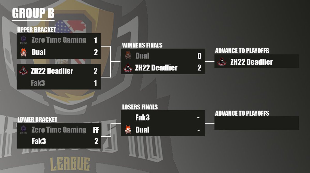 JagerLeague tweet picture