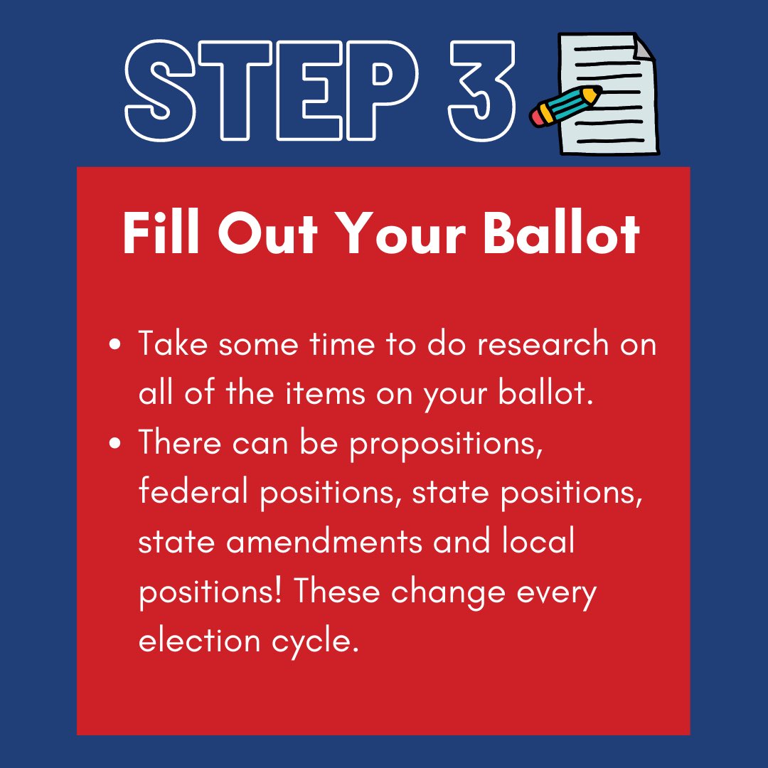 Step 3. Fill out your ballot.