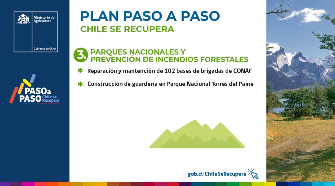 antoniowalkerp's tweet photo. Nosotros como @MinagriCL desarrollaremos 1.600 proyectos que se enfocarán en:

✅ Fomentar el riego tecnificado 
✅ Desarrollar obras de riego
✅ Reforestación 
✅ Prevención de #IncendiosForestales 

Todos los detalles en ⬇️
https://t.co/hm7J5tJPIz https://t.co/SUqLMfg1cC