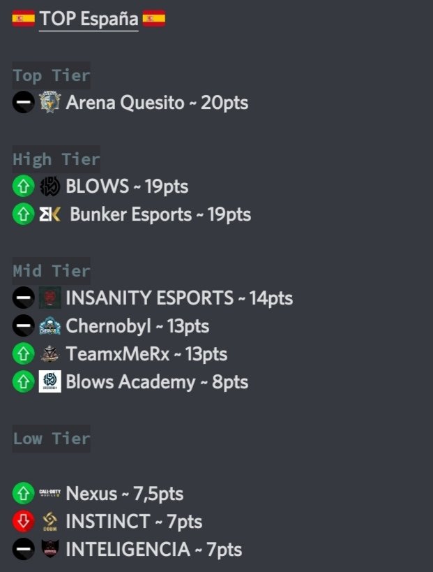 Spanish Network tweet media