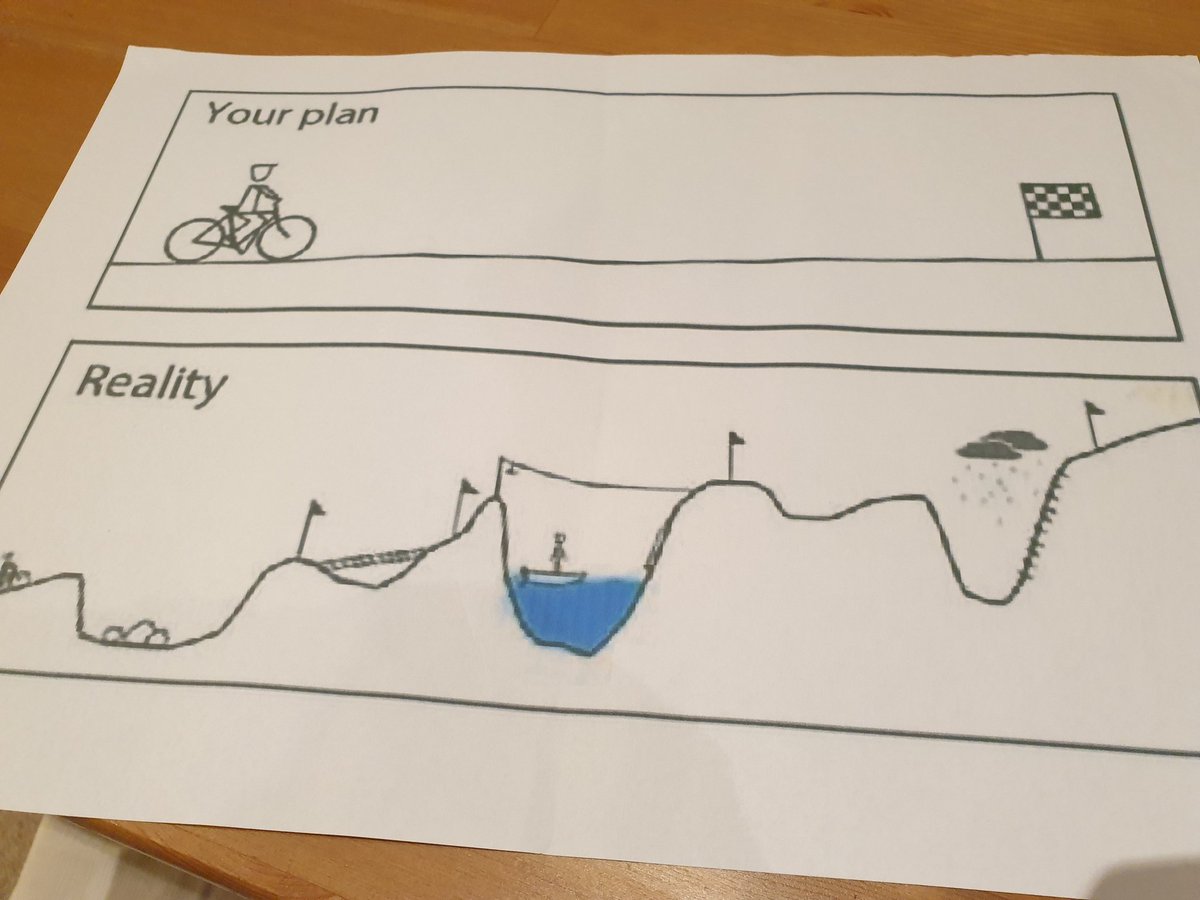 ENGLAND JUNIOR SQUAD tweet media