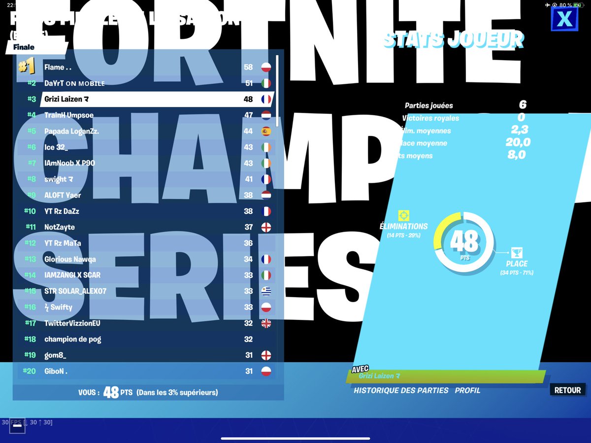 LaizenYT's tweet image. 3RD FNCS SOLO 45,000 LETS GOOOOOO 🔥