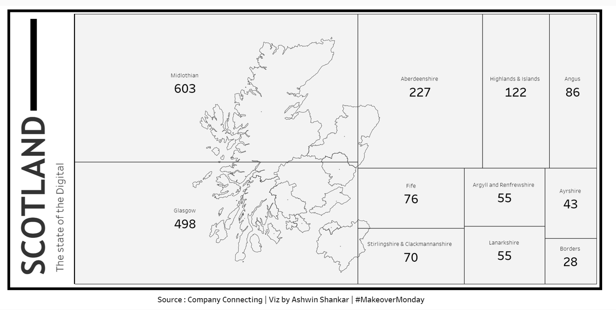 ashthewall19's tweet photo. My week 33 #MakeoverMonday viz on where Digital companies are based in Scotland.
 Feedback is welcome ✌️.

#MMVizReview #Tableau 

@tableaupublic link :

https://t.co/I1X8sdaJsr https://t.co/SmfVFCjhXm