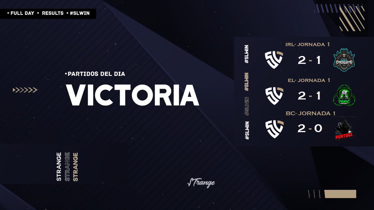 Resultados #CR

El dia de ayer conseguimos 3 victorias importantes que nos permiten empezar con el pie derecho, con un excelente nivel demostrado de parte de nuestros jugadores.  

🏆@InfernoRoyaleL
🆚<a href="/OriginsCR/">Origins Esports</a>

🏆@Emporio_League 
🆚@GmingSvtm
 
🏆#BarbarianCup
🆚<a href="/PuntocL_topCR/">PᴜɴᴛᴏᴄL 𝓸𝓯𝓲𝓬𝓲𝓪𝓵 🇨🇱</a>