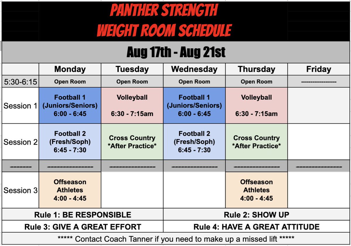 Panther Strength tweet media