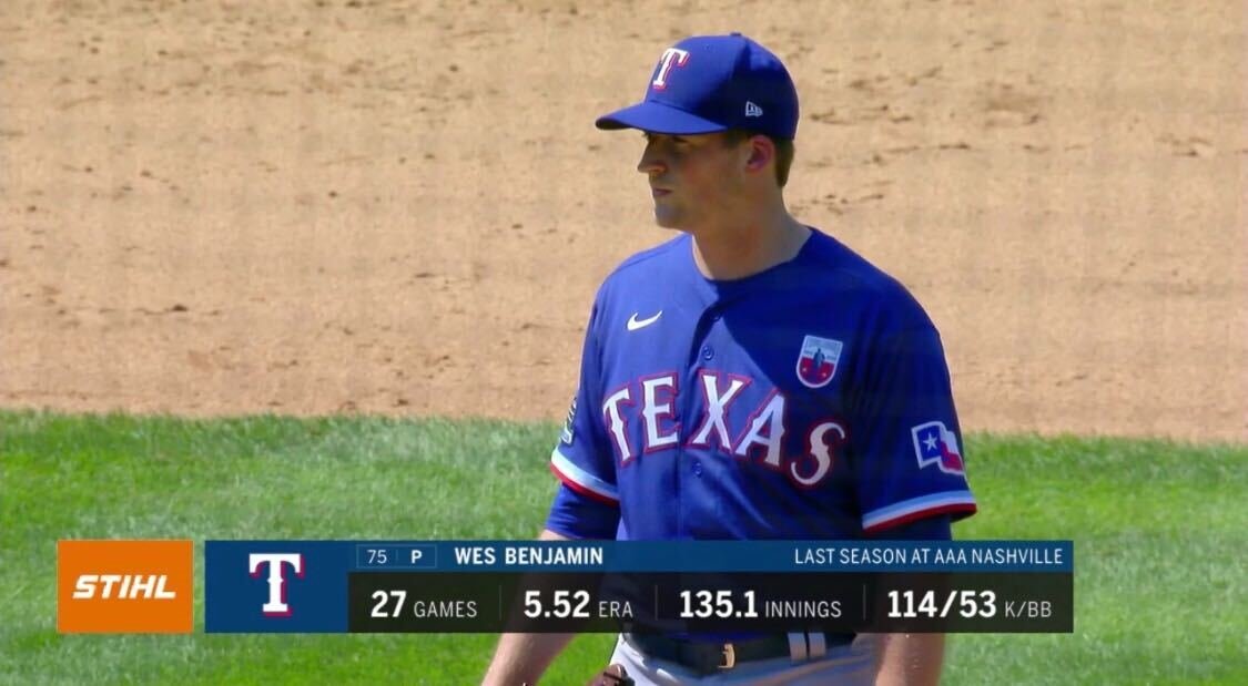 19,791st player in MLB history: Wes Benjamin- 48th round pick out of HS by NYY in '11; didn't sign- 5th round pick by TEX in '14 out of Kansas (29th Jayhawk in MLB history)- has always been a starter until now- spent all of '19 in AAA