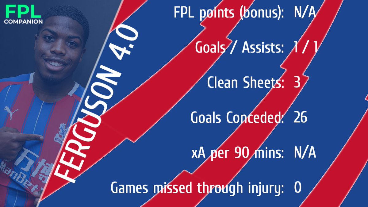 FERGUSON 4.0 Talented kid, on a free from West Brom. Also believe he can play all the across the back four which is useful, either him or Mitchell (depending length of Van Aanholt's injury) are both good bench fodder options, and could come in handy to get premium MIDs  #FPL