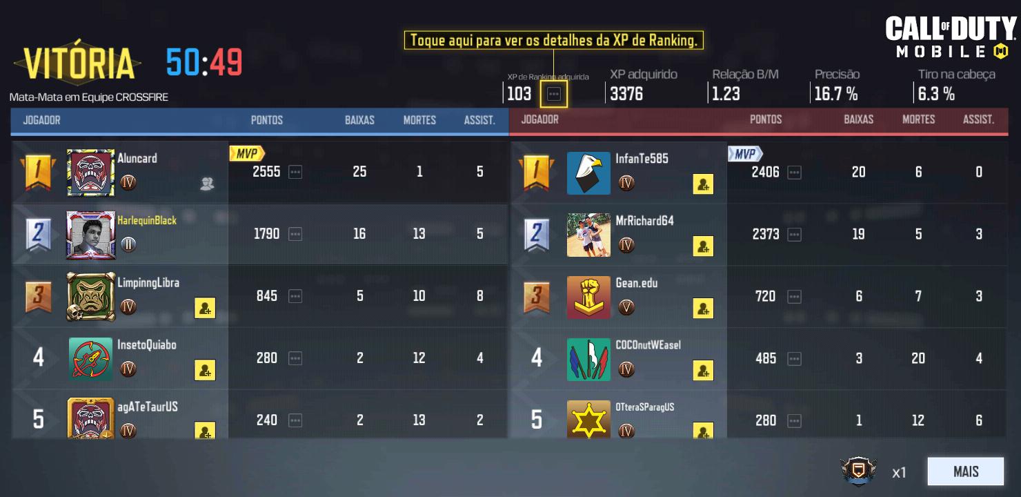 TKO Gaming 🇧🇷 (TKOGamingOf) / Twitter