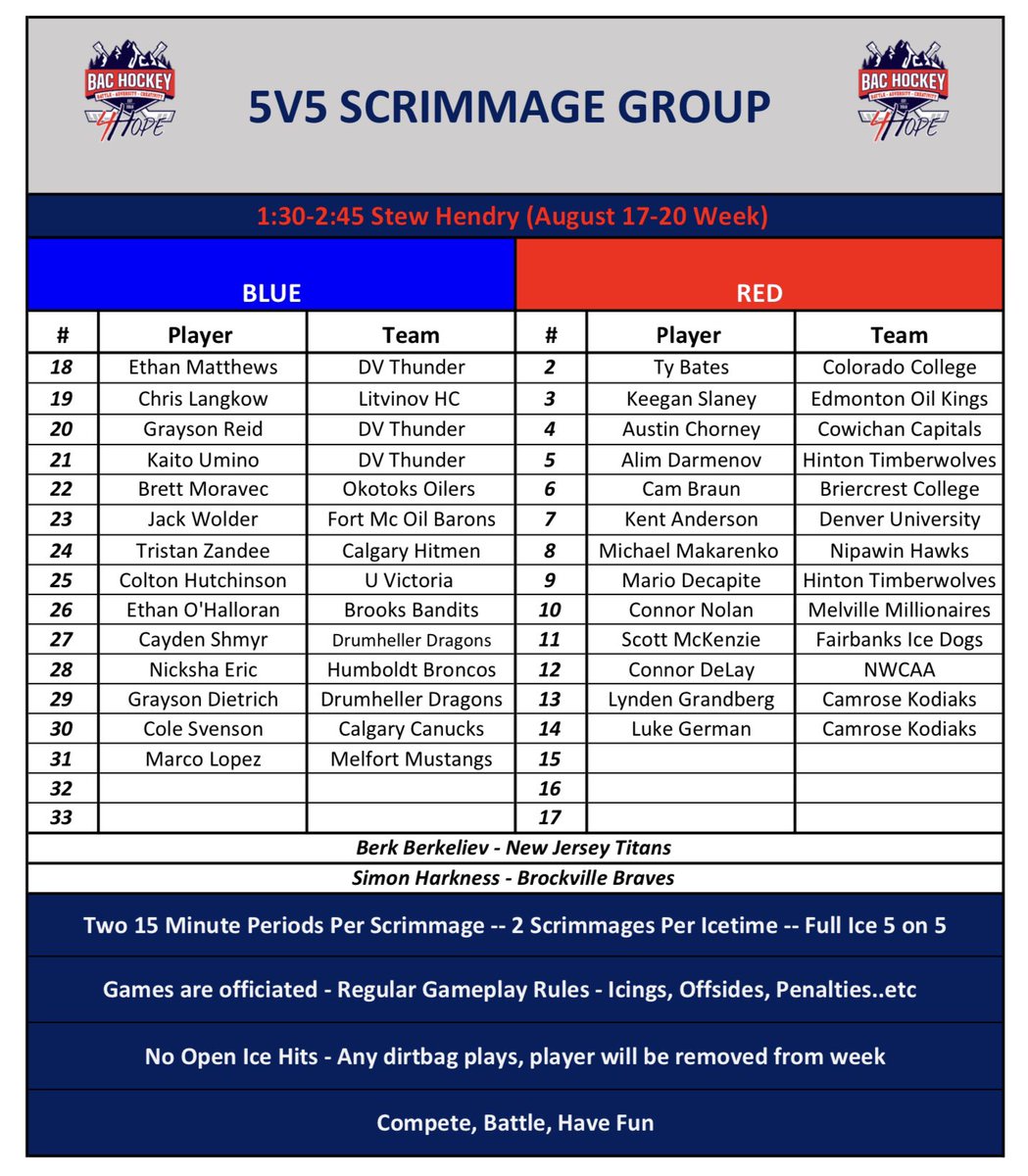 BLCourchene's tweet photo. We’re back tomorrow morning with another jam packed, competitive week.   

Here’s a look at schedules and lineups for all the action. 

Spectators allowed at 4v4, and 5v5... not 3v3!

Looking forward to another great week with the players and @lanks89 #yyc https://t.co/x043X676FV