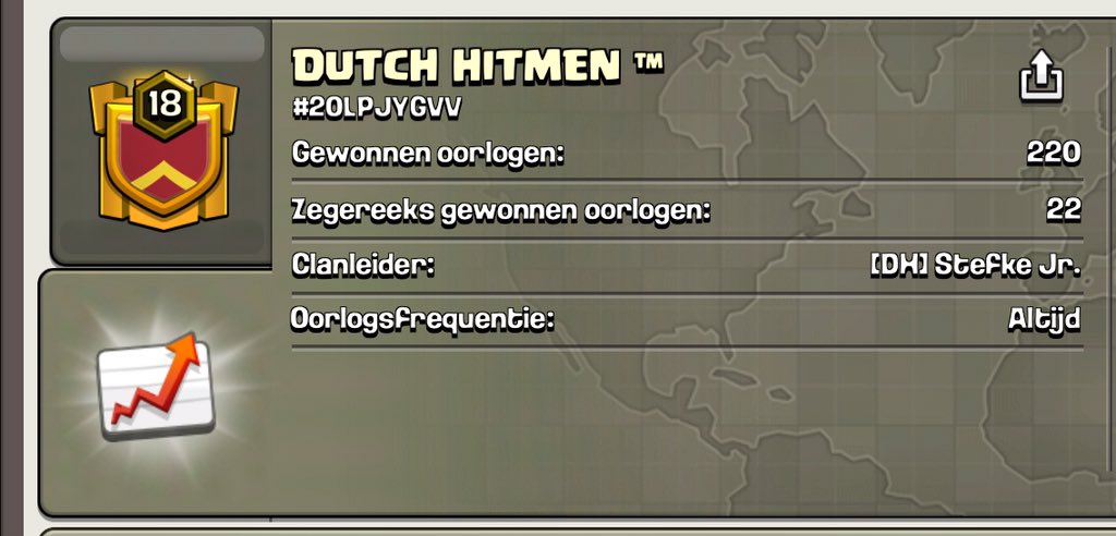 Outstanding performance and great teamwork by our clan led us to beat our opponent’s best streak of 29. We extended our bets streak on the other hand to 22. Sky is the limit ☠️ 
#ClashOfClans #coc