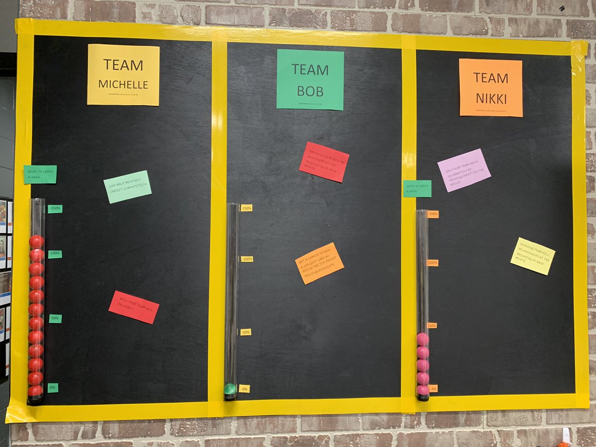 nrk0680's tweet photo. Thank you @Thomas_Hagman88 switched up for credit! It was a hit with engagement and my favorite FUN!!  #LovedIt #UsedIt #ItWorked https://t.co/yBMRsJHL2t